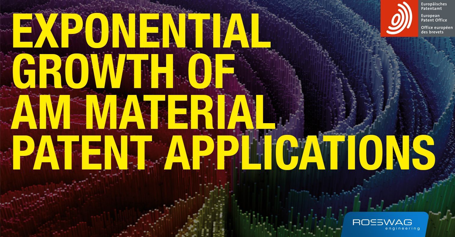 Rosswag_engineering_exponential_growth_of_am_material_patent_applications_01